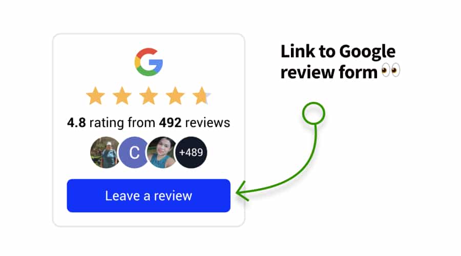 Link to Google review form to collect more Google reviews